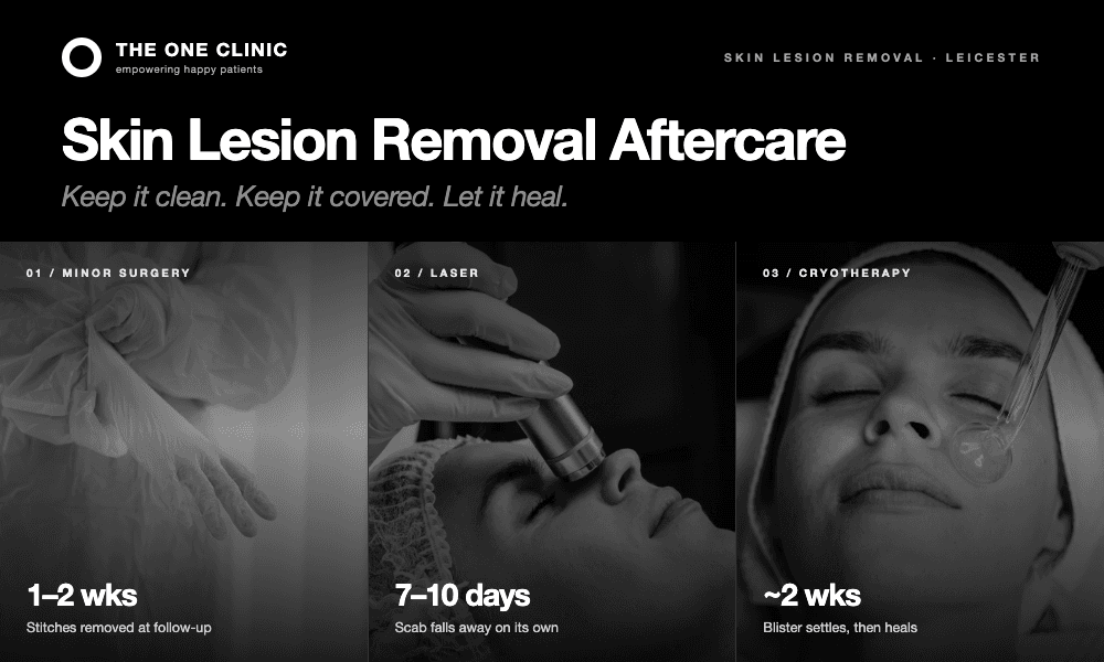 Skin Lesion Removal Aftercare: A Simple Healing Guide